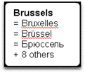 List of Brussels spellings
